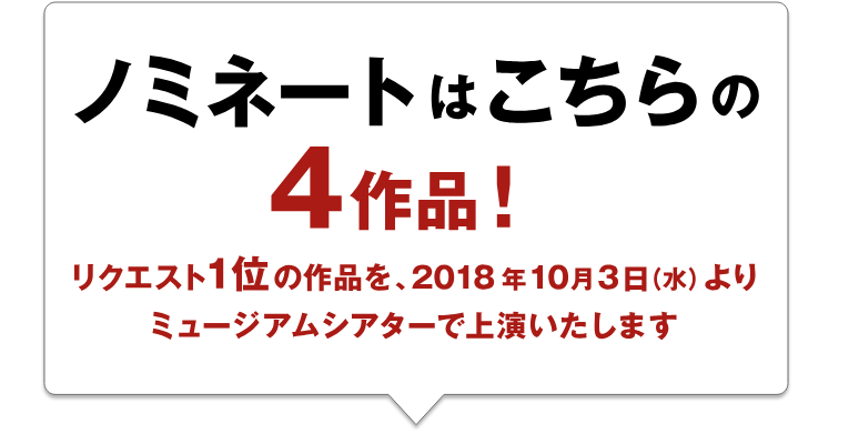 ノミネートはこちらの4作品